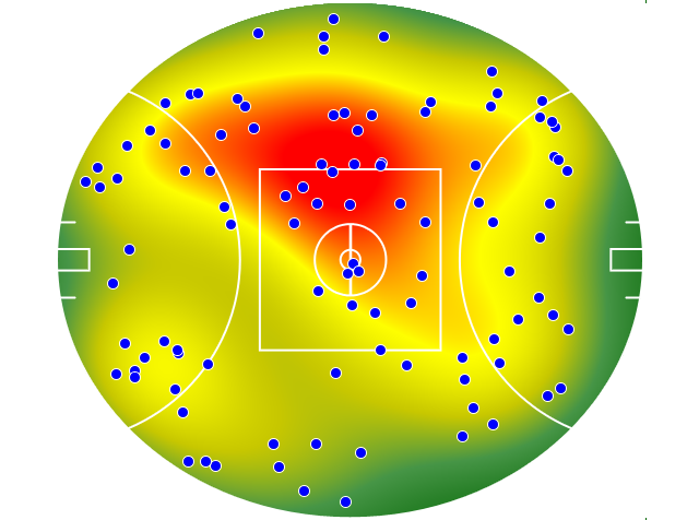 North Melbourne heatmap