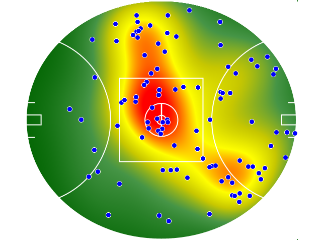 North Melbourne heatmap
