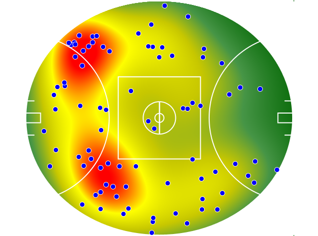 North Melbourne heatmap