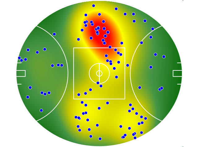Richmond heatmap