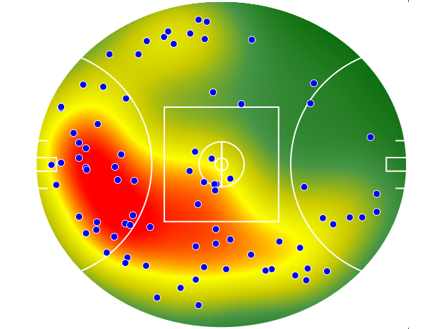 St Kilda heatmap