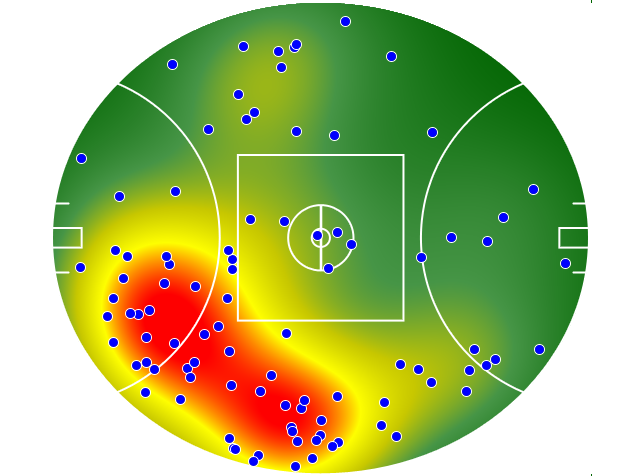 Richmond heatmap