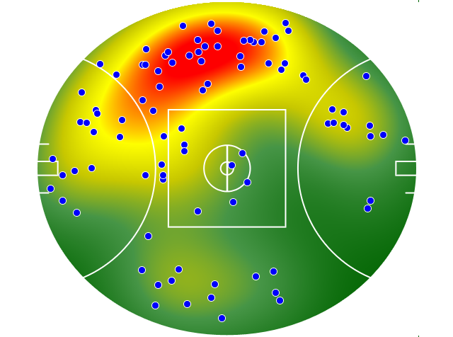 St Kilda heatmap