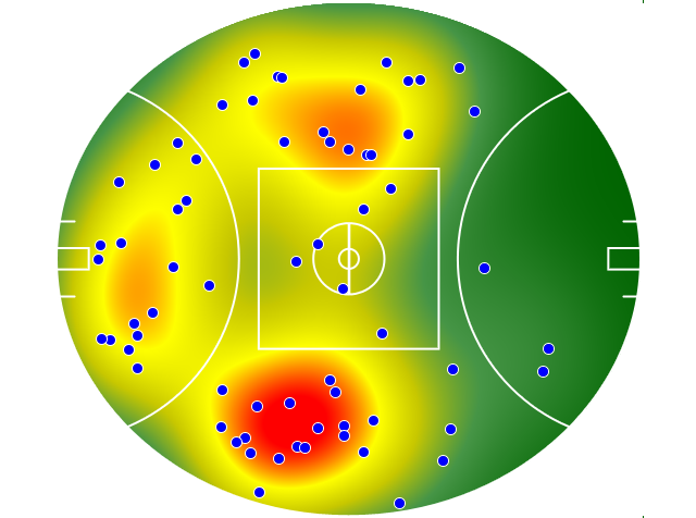 Richmond heatmap