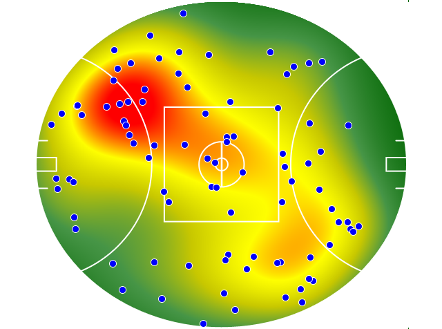 Brisbane Lions heatmap