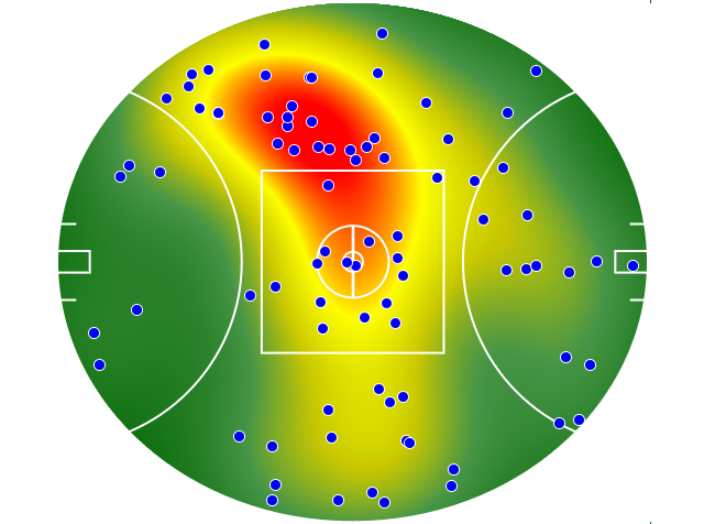 Carlton heatmap