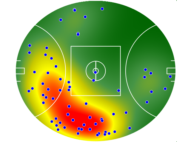 Carlton heatmap