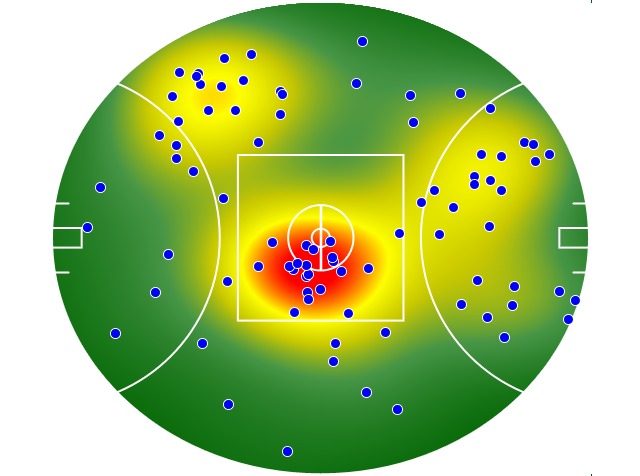 Fremantle heatmap