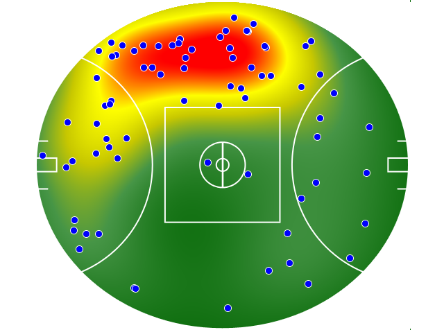 Carlton heatmap