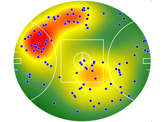 Carlton heatmap