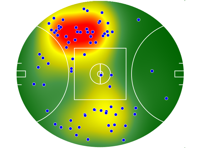 Fremantle heatmap