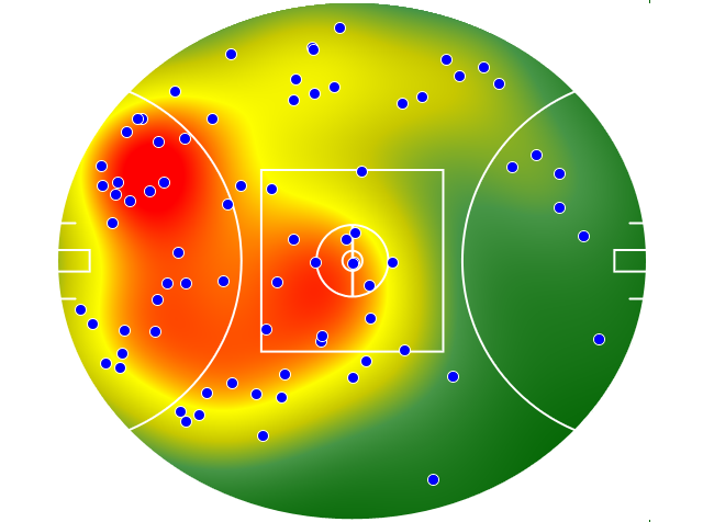 Richmond heatmap