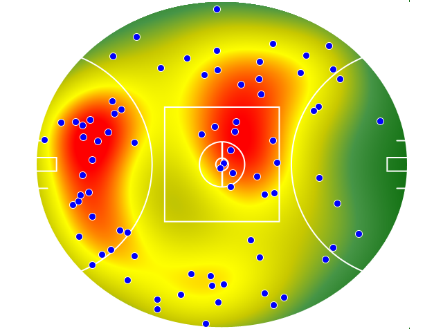 Richmond heatmap