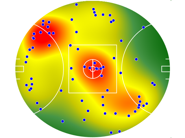 Richmond heatmap