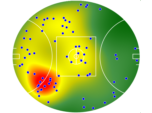 Richmond heatmap