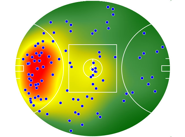 North Melbourne heatmap