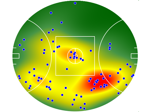 North Melbourne heatmap