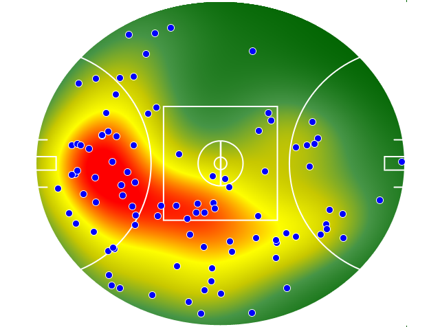 North Melbourne heatmap