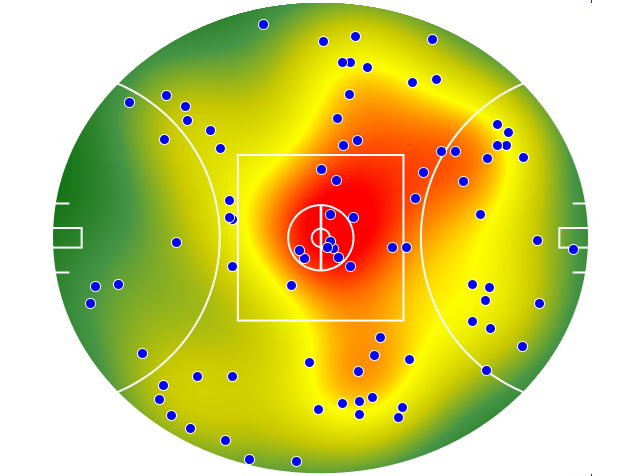 North Melbourne heatmap