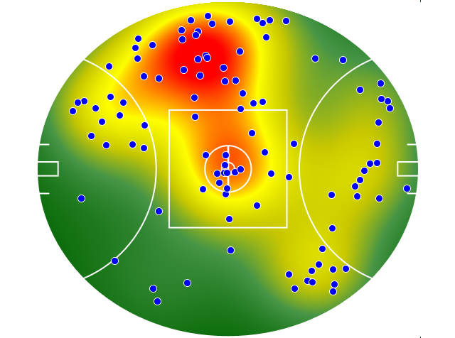 St Kilda heatmap