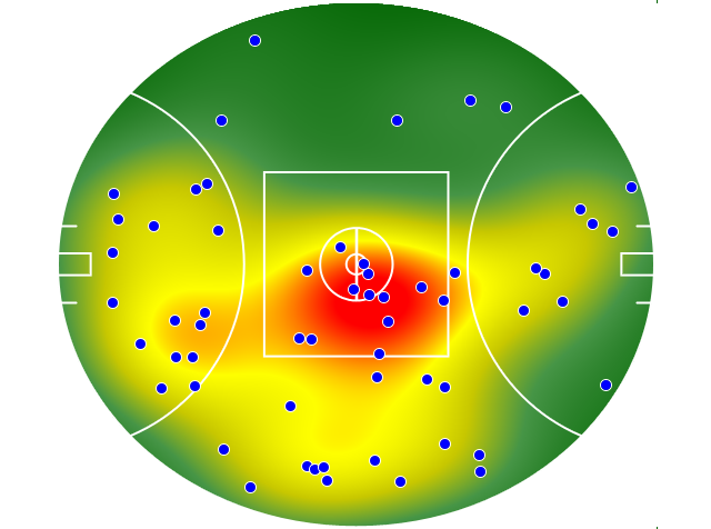 Brisbane Lions heatmap