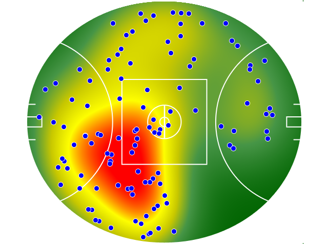St Kilda heatmap