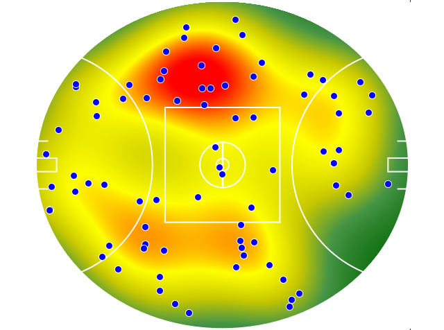 Carlton heatmap