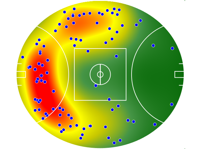 Carlton heatmap