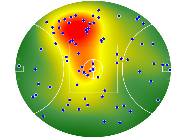 Geelong Cats heatmap