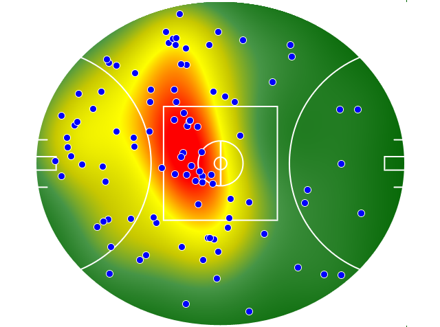 Carlton heatmap