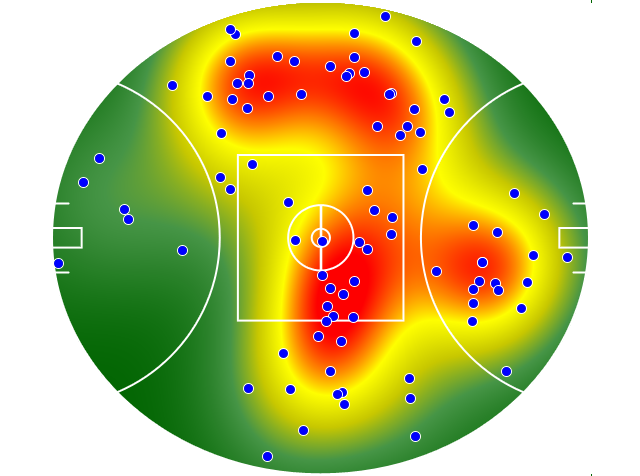 Fremantle heatmap