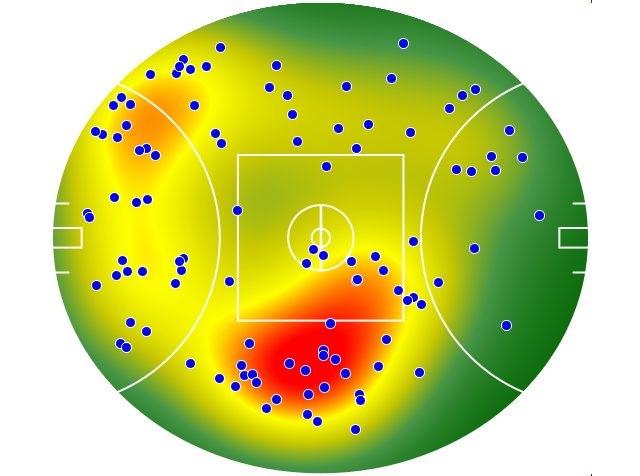 Fremantle heatmap
