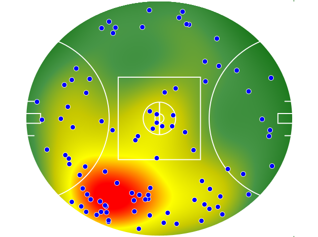 Richmond heatmap