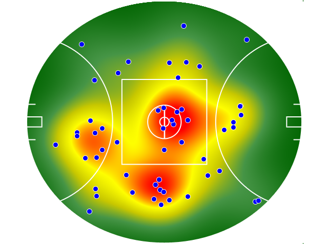 Richmond heatmap