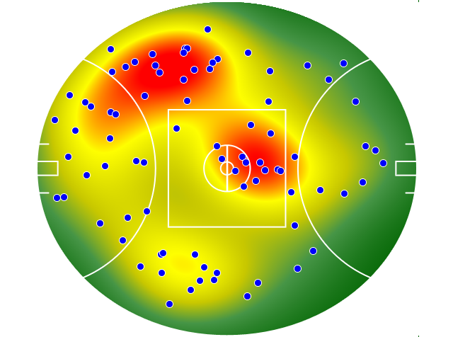 Carlton heatmap