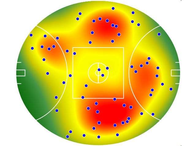 Carlton heatmap