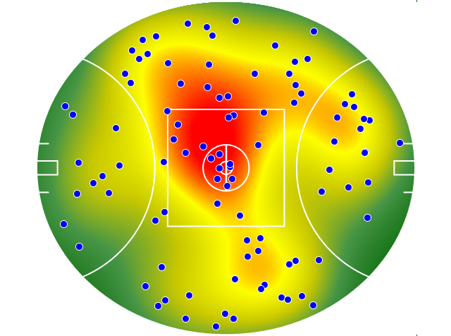 Carlton heatmap