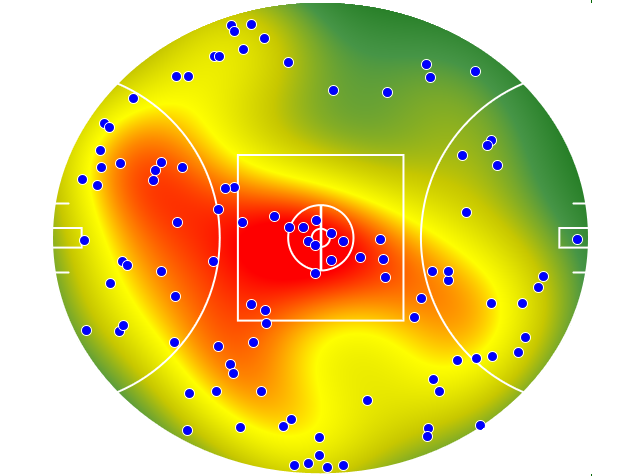 Melbourne heatmap