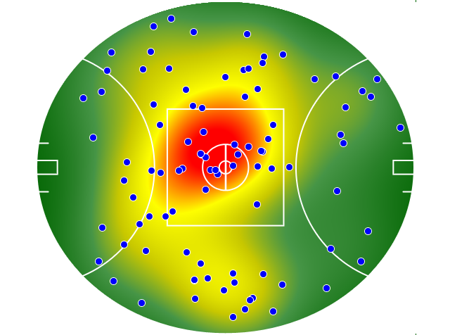 Melbourne heatmap