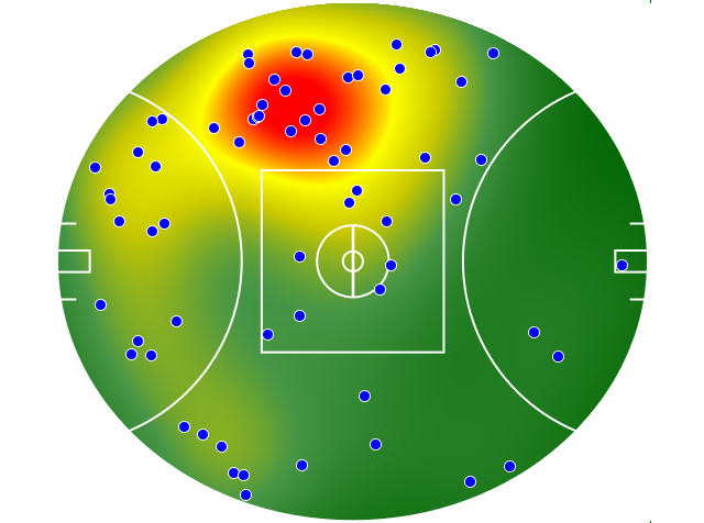 St Kilda heatmap