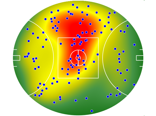 St Kilda heatmap