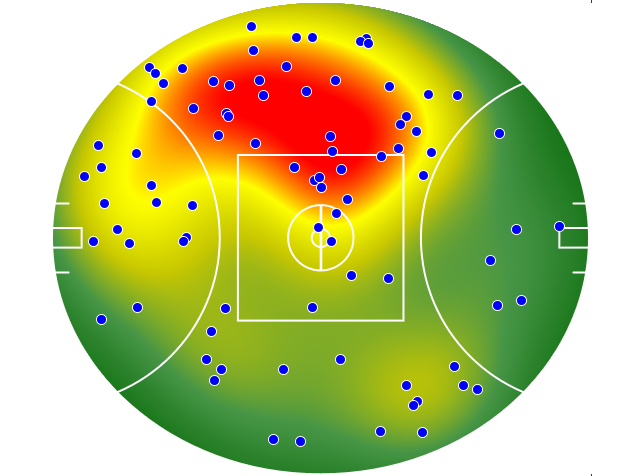 St Kilda heatmap