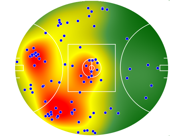 North Melbourne heatmap