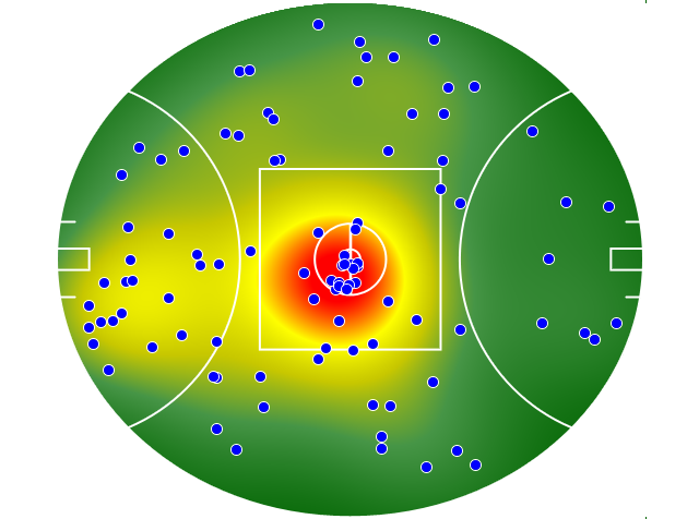 North Melbourne heatmap