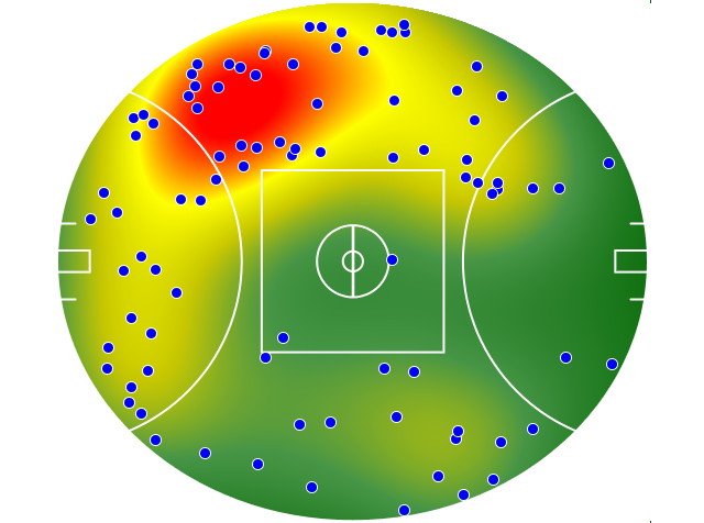 Carlton heatmap