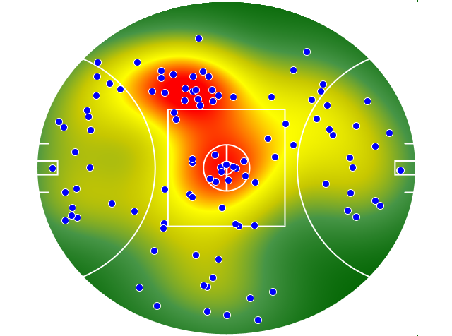 North Melbourne heatmap