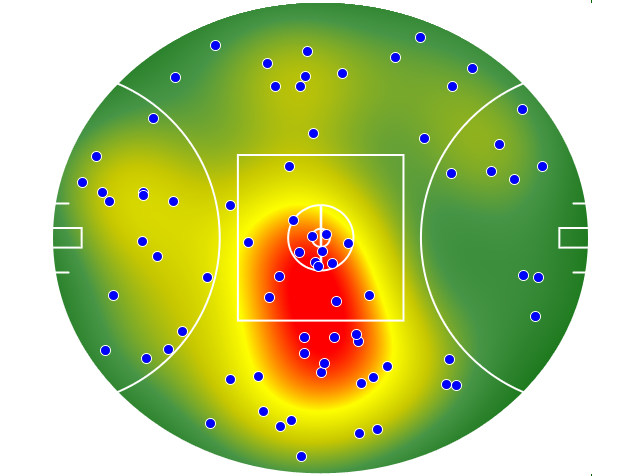Carlton heatmap