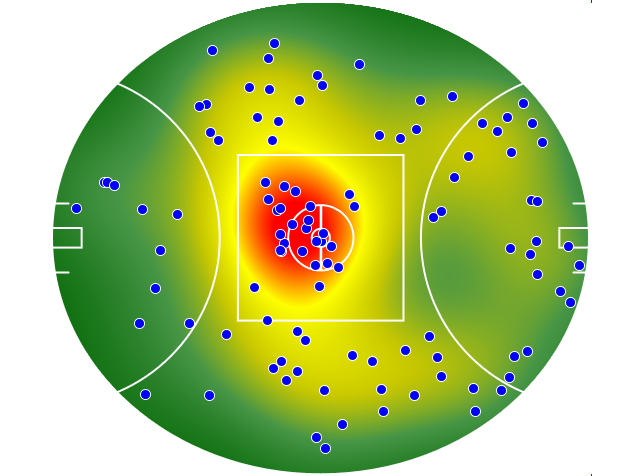 North Melbourne heatmap