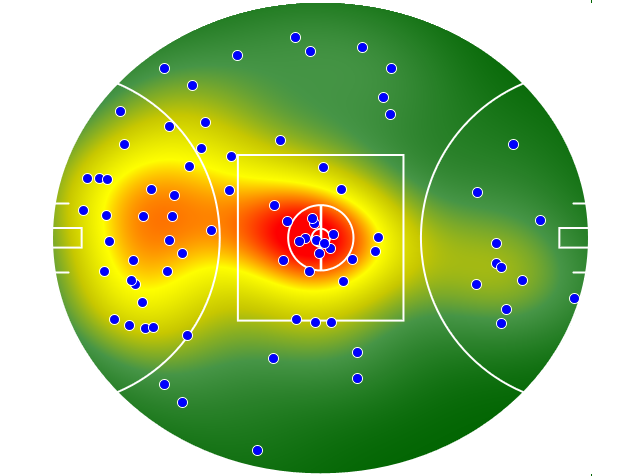 Carlton heatmap