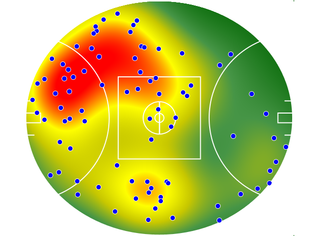 Richmond heatmap
